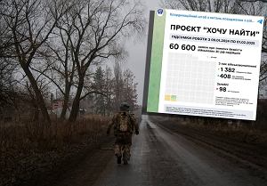 Rosjanie wysyłają wiadomości do Ukraińców. Upubliczniono największą ilość zgłoszeń. Ostrzeżenie od polskiego generała.